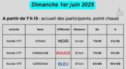 La Sud Lub - Marche, course  nature & VTT dans les vignes_La Tour-d'Aigues